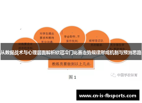 从数据战术与心理层面解析欧冠冷门比赛走势规律形成机制与预测思路