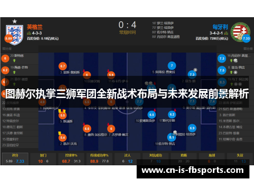 图赫尔执掌三狮军团全新战术布局与未来发展前景解析