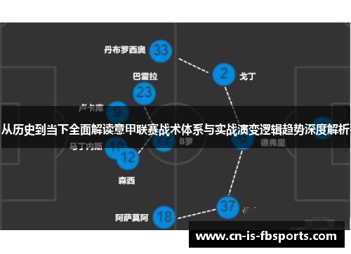 从历史到当下全面解读意甲联赛战术体系与实战演变逻辑趋势深度解析 从历史到当下全面解读意甲联赛战术体系与实战演变逻辑趋势深度解析